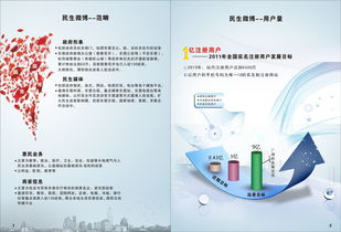 东莞市尚品广告有限公司 一站式专业设计服务，助力企业品牌成长